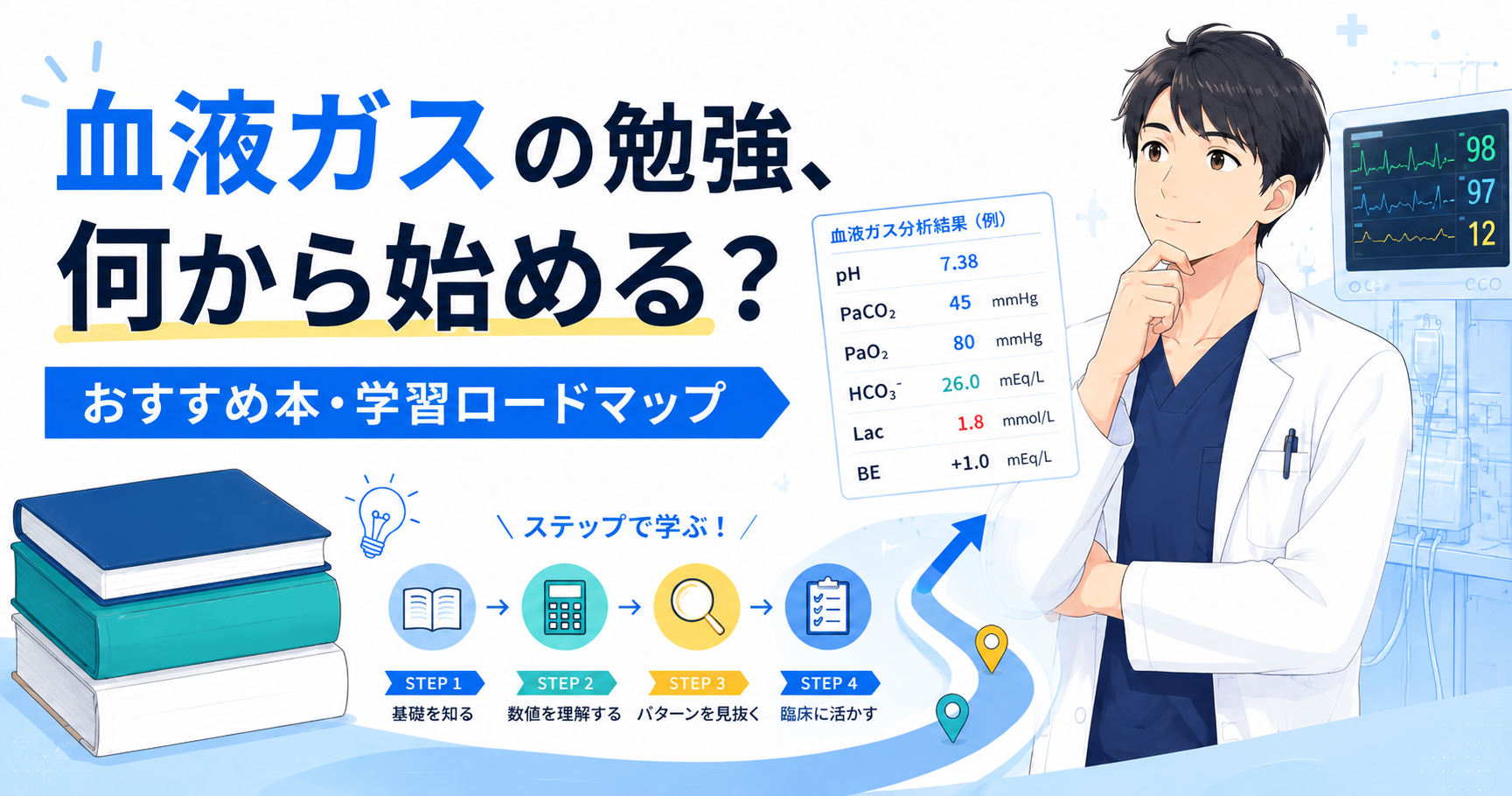 血液ガス分析の結果表や学習ステップを見ながら、医師が血液ガスの勉強方法を考えている医療教育イラスト